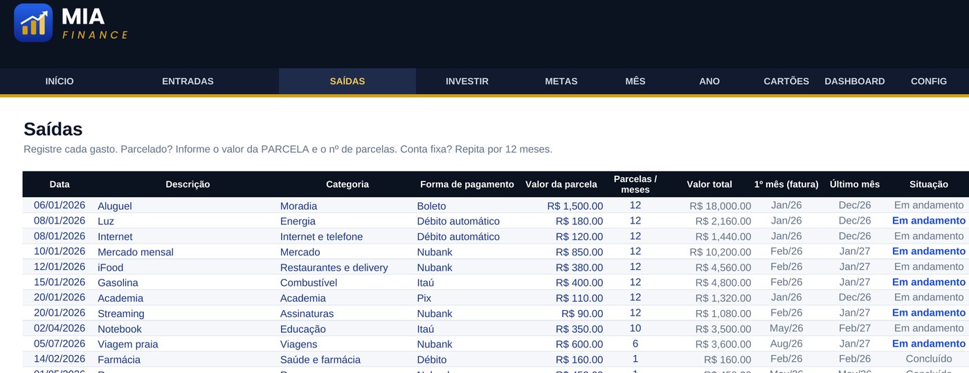 Aba de saídas com gastos, parcelas, forma de pagamento e situação
